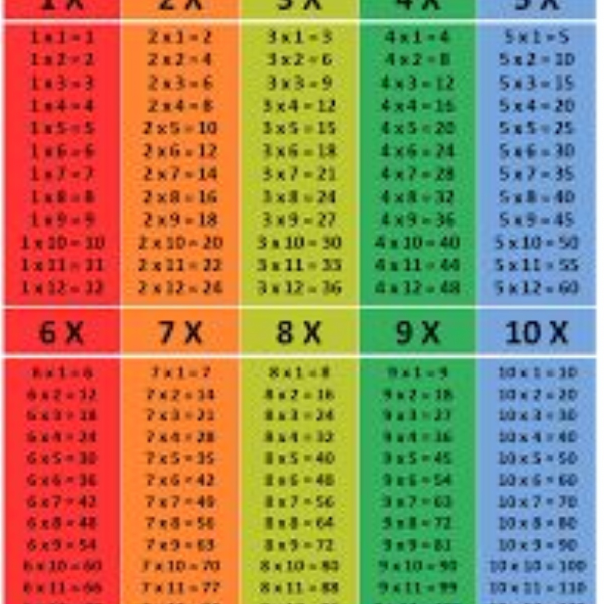 multiplication-worksheet-by-2-math-worksheet-for-class-2
